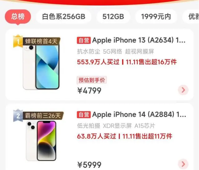 彭水苹果14维修分享iPhone14配置不如同价位的安卓还能大卖 