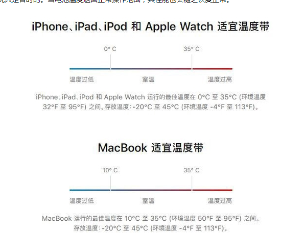 彭水苹果13维修分享iPhone 13耗电越来越快怎么办 