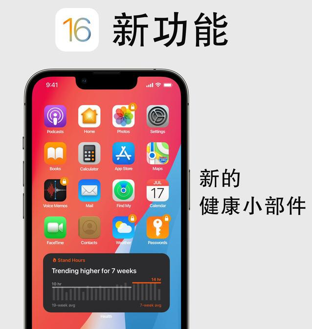 彭水苹果手机维修分享iOS16新功能汇总 