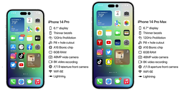 彭水苹果14维修分享iPhone 14具体参数汇总 