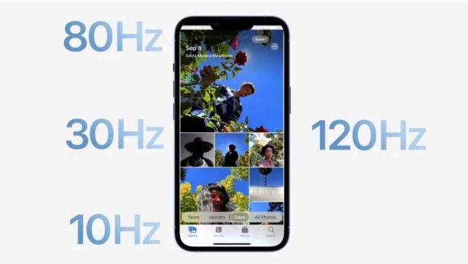 彭水苹果14维修分享iPhone 14有高刷吗 