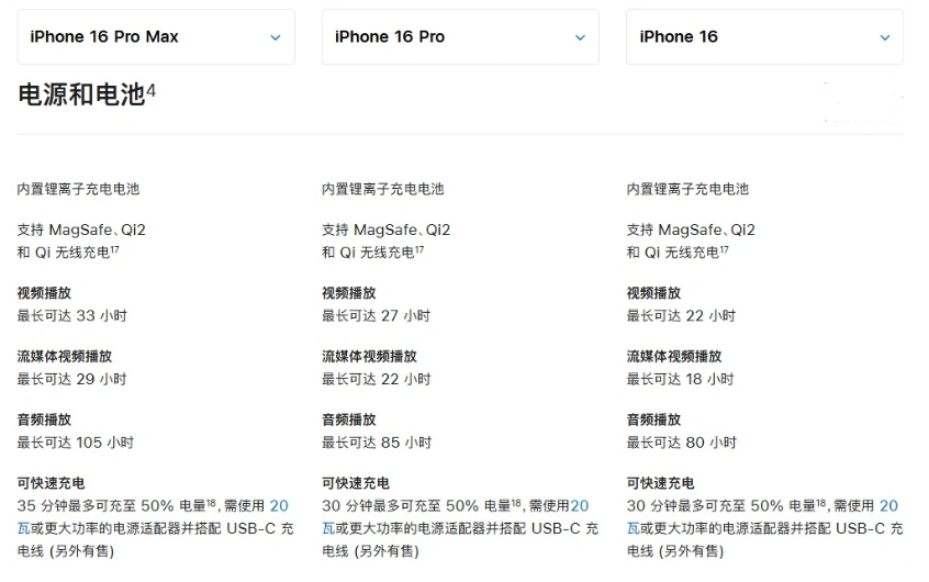 彭水苹果手机维修分享 iPhone 16 目前实测充电峰值功率不超过 39W 