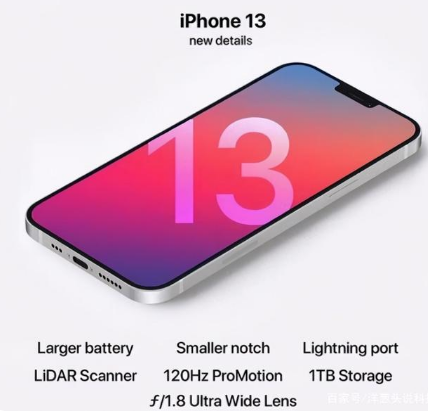 彭水苹果手机维修分享iPhone 13起售价多少钱 