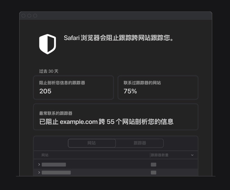彭水苹果手机维修分享如何在 Safari 浏览器中查看和打开隐私报告 