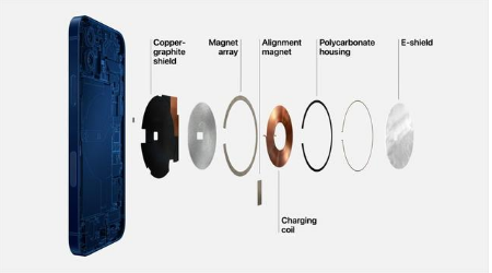 彭水苹果手机维修分享iPhone 12真的会威胁身体健康吗 