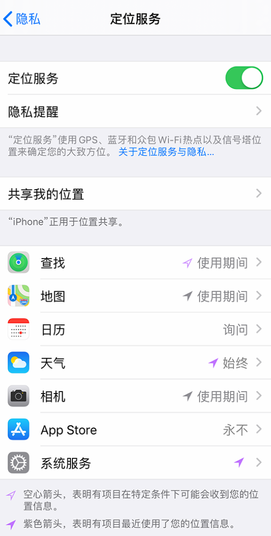 彭水苹果手机维修分享iPhone 状态栏中时间显示为蓝色图标是什么情况 